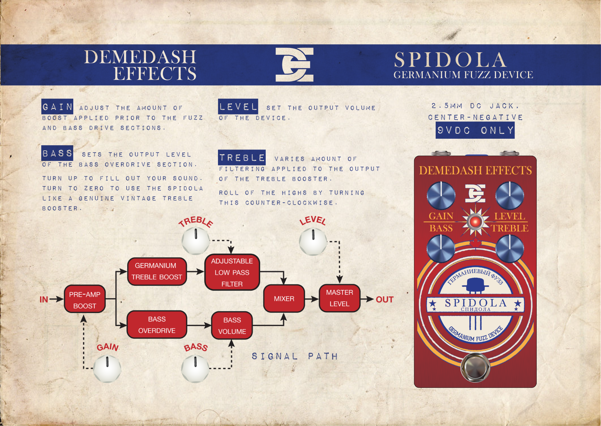 Spidola — Demedash Effects